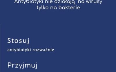 Europejski Dzień Wiedzy o Antybiotykach i Światowy Tydzień Wiedzy o Antybiotykach