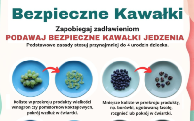 Bezpieczne kawałki