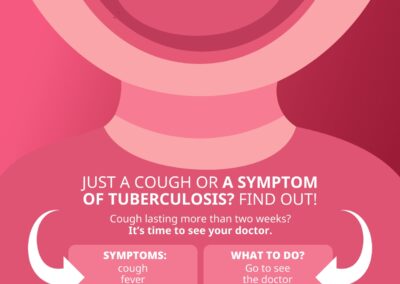 just cough or tuberculosis?