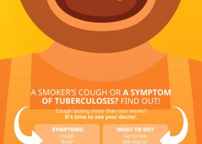 a smoker's cough or it's tuberculosis?