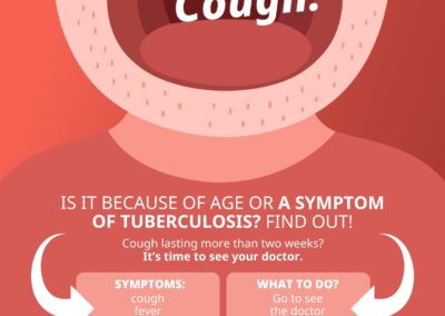 is it because of age or it's tuberculosis?