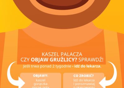 kaszel palacza czy gruźlica?