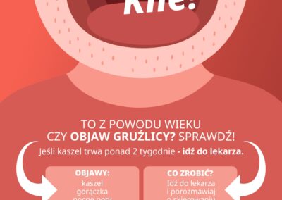 kaszel z powodu wieku czy gruźlica