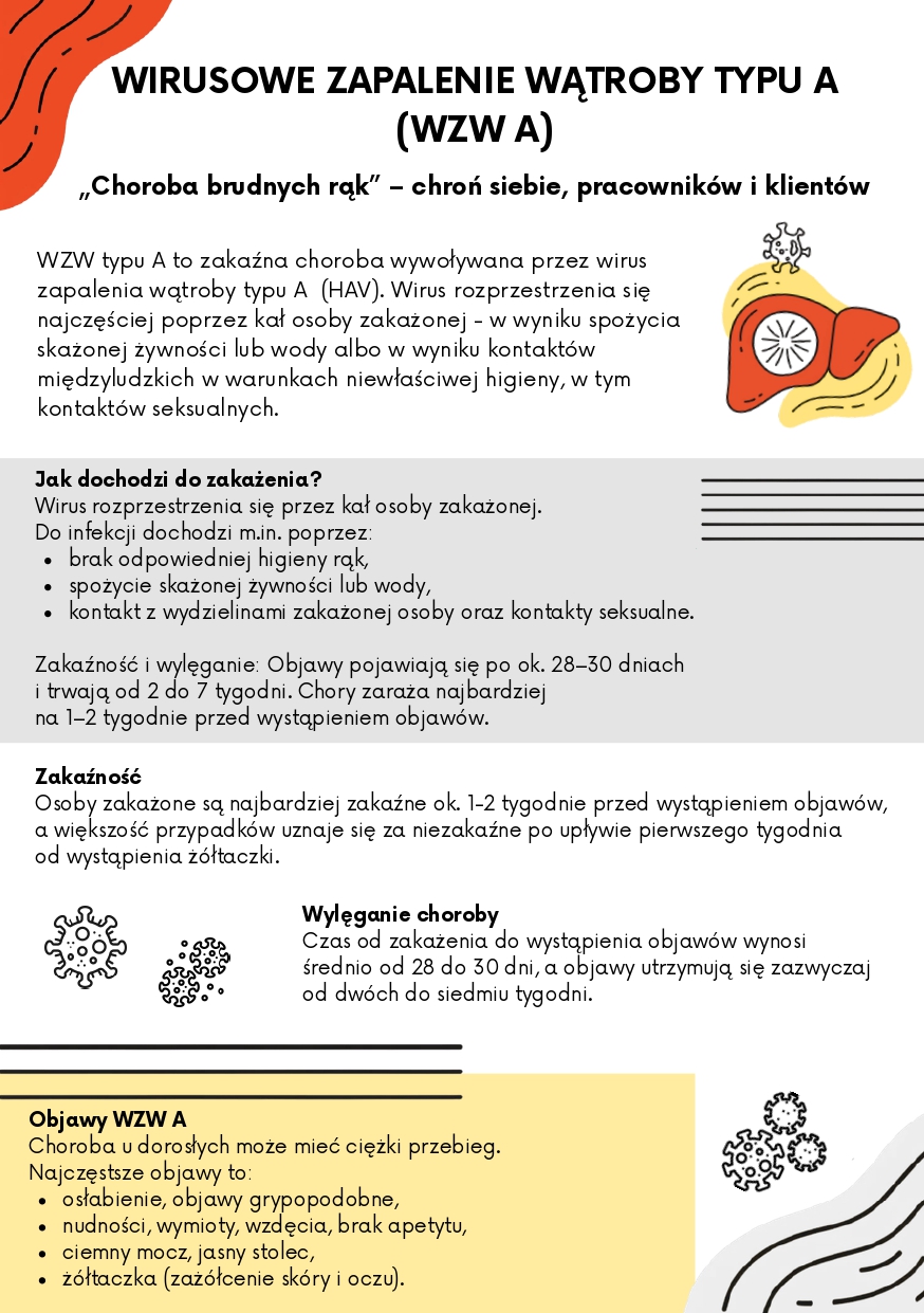 Wirusowe Zapalenie Wątroby typu A