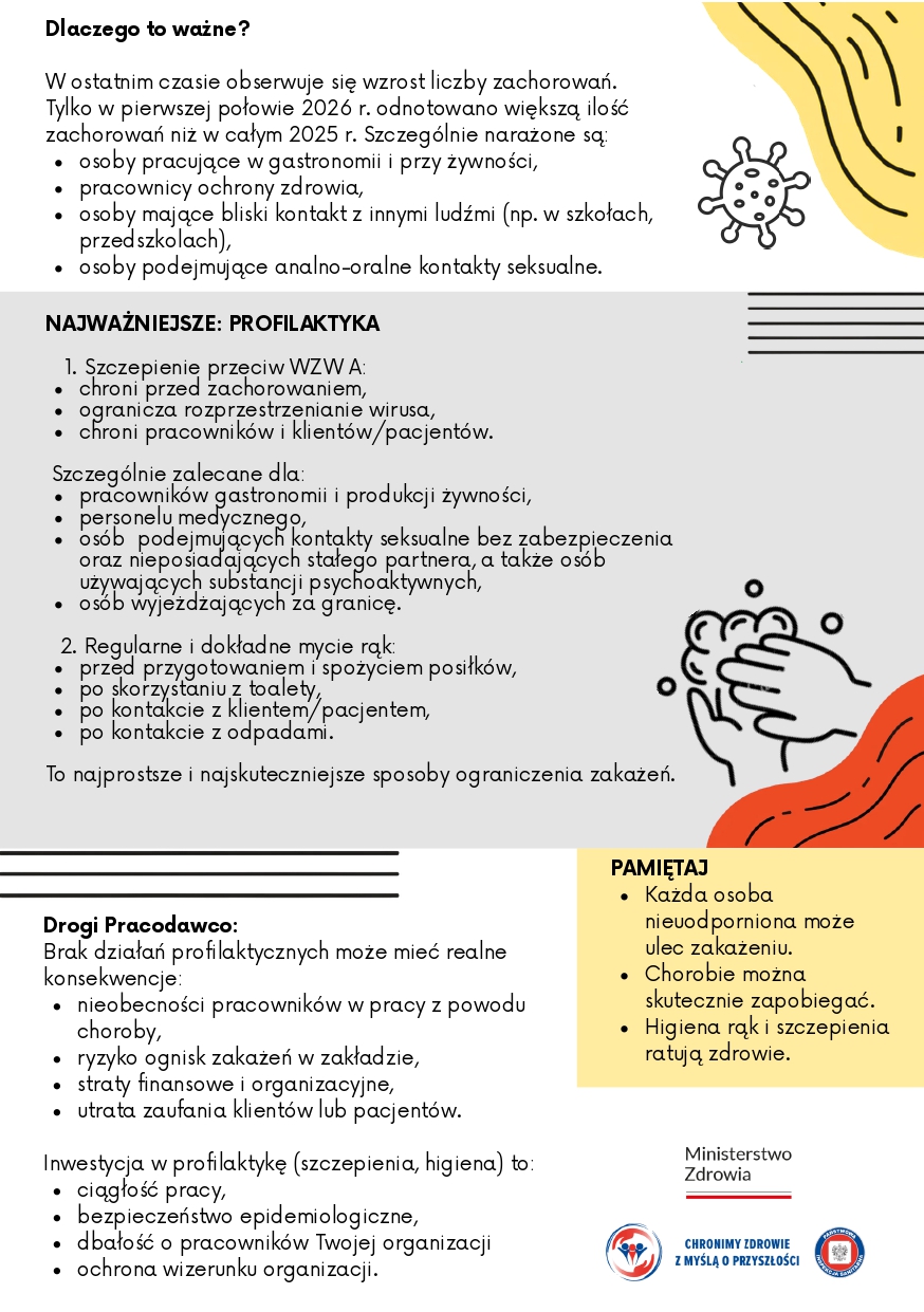 Wirusowe Zapalenie Wątroby typu A
